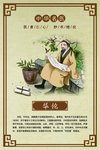 古代名医人物介绍