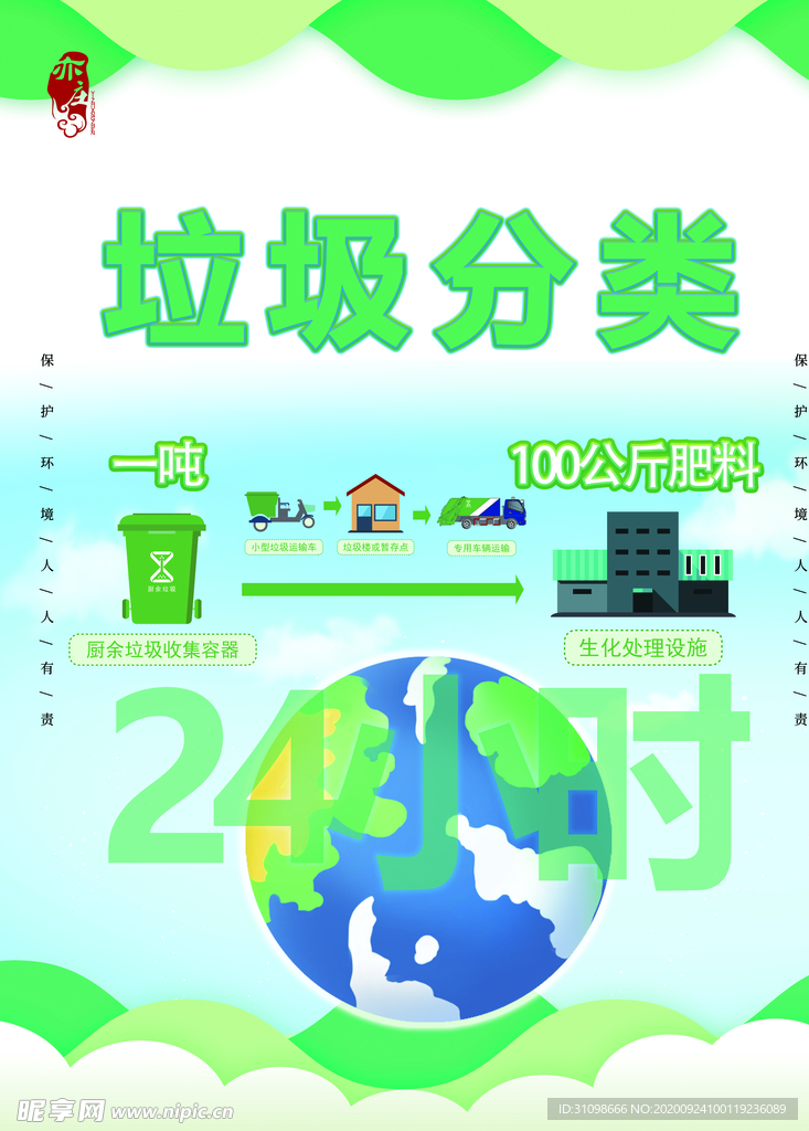 垃圾分类图片