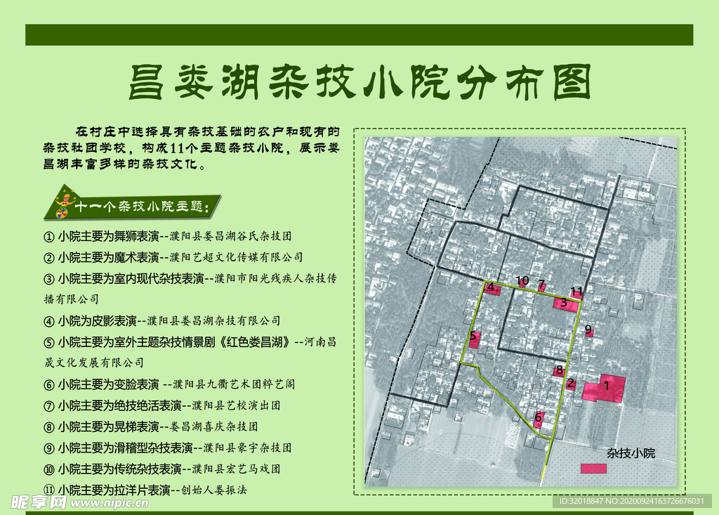 杂技展板
