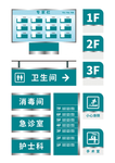 医院门牌