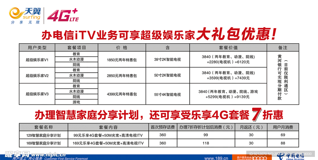 电信大礼包优惠