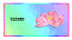 贴纸分层炫彩放射左右