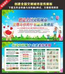 创建文明城市宣传栏