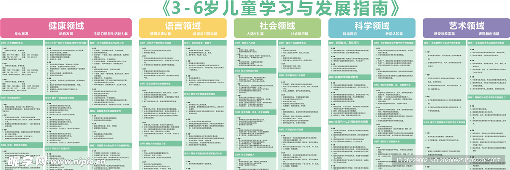幼儿教育指南