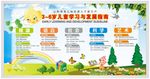 儿童教育宣传展板