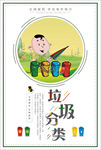 垃圾分类