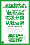 垃圾分类