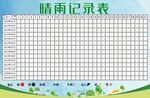 晴雨记录表
