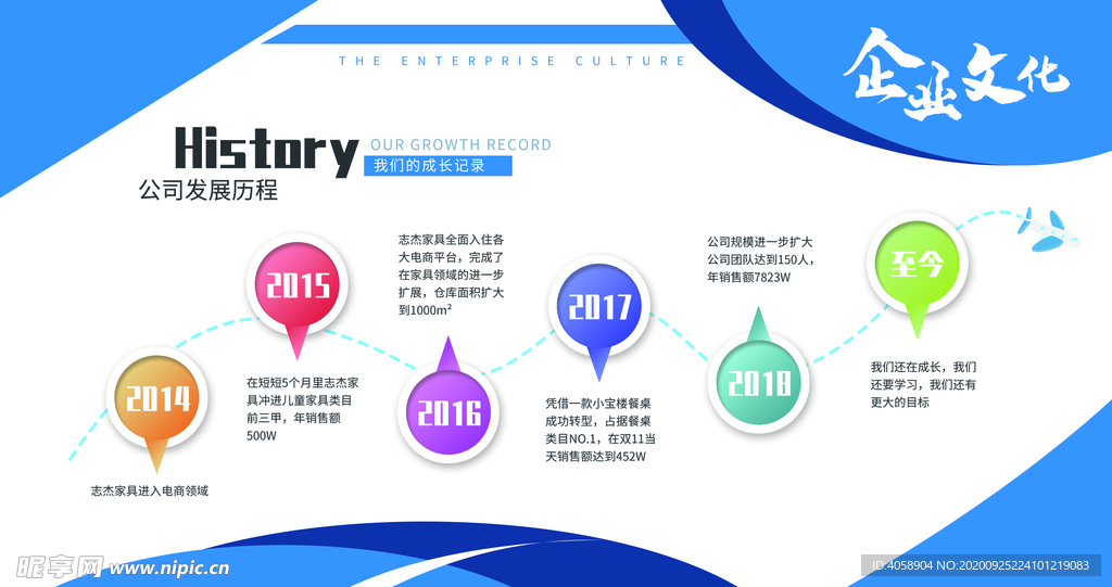 企业文化