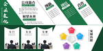 企业简介