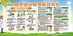 秋季流行病预防宣传栏