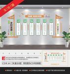 乡村振兴文化墙