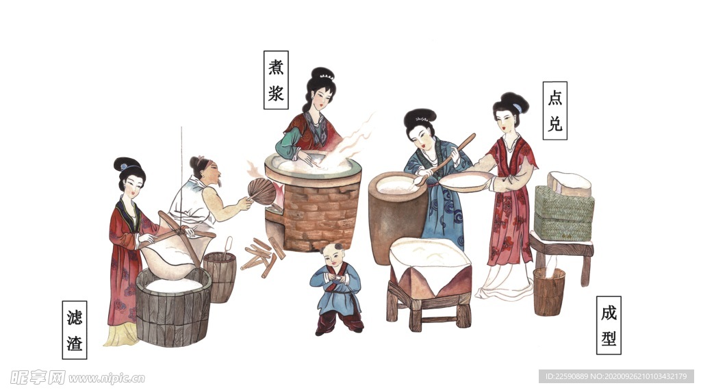 中国古代豆腐制作手绘图