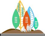 创建文明城市雕塑