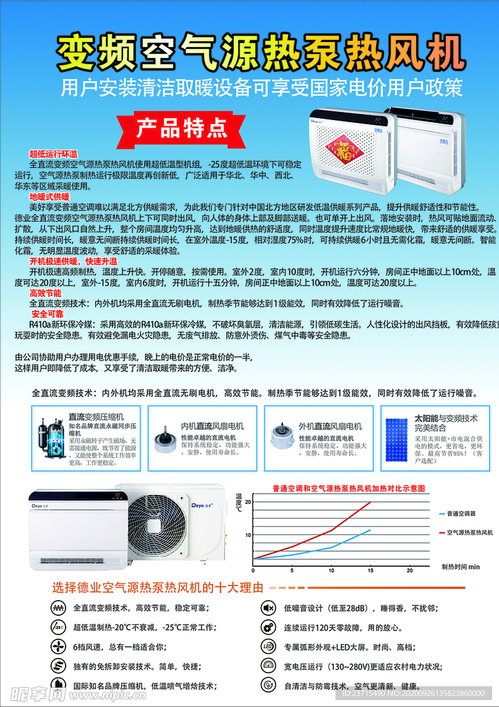 变频空气源热泵热风机宣传彩页