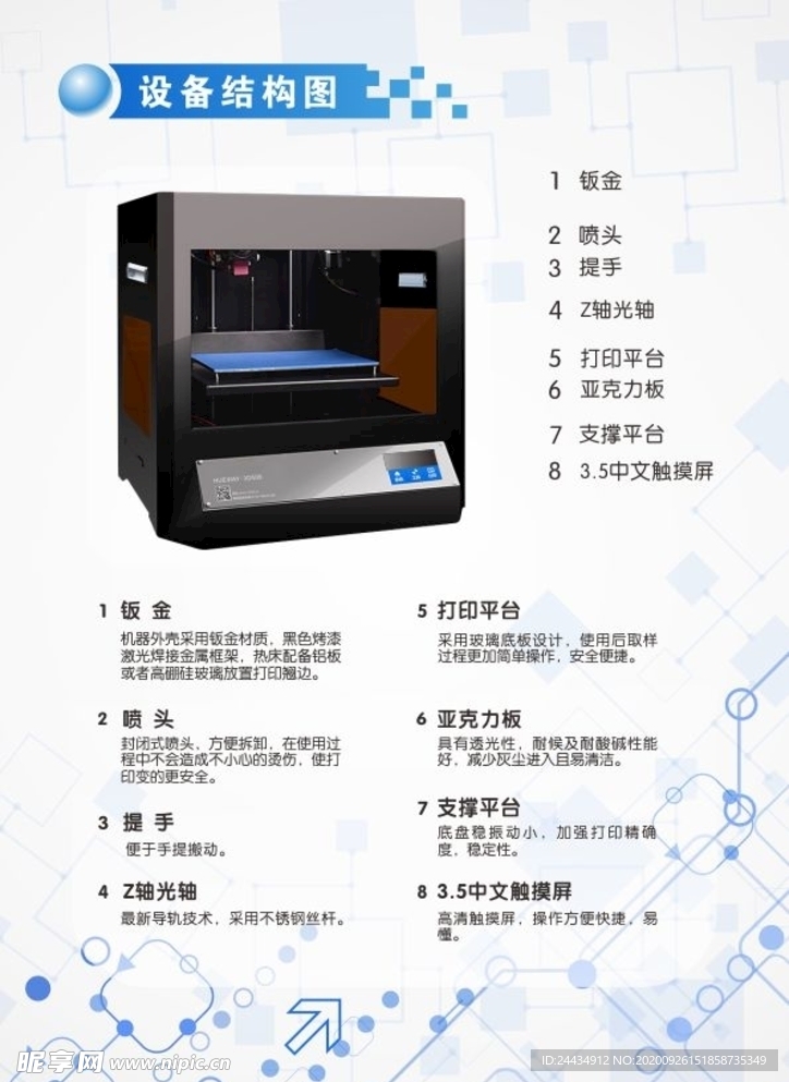 3D打印机 科技信息