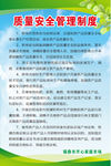 农场质量安全管理制度