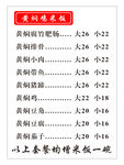 黄焖鸡米饭
