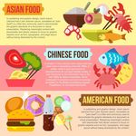 各国食物