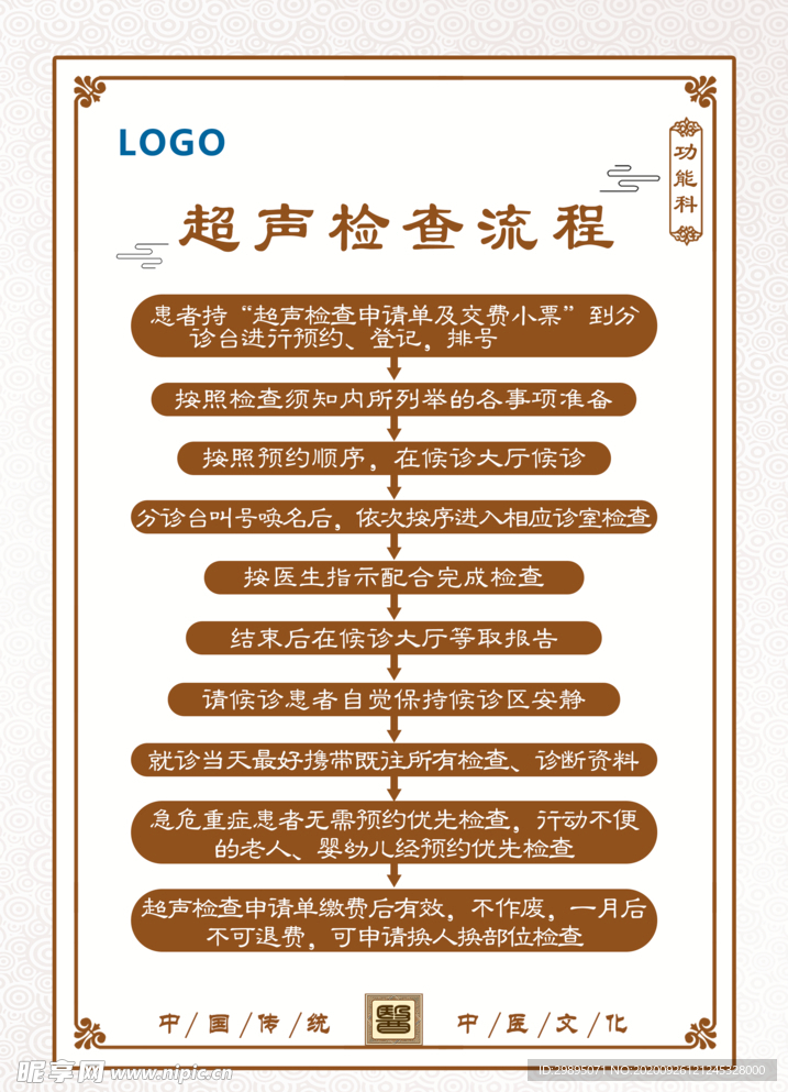 超生检查流程