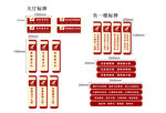 党建标识标牌