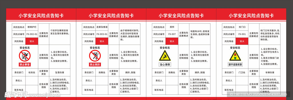 学校安全风险点告知卡