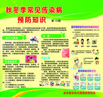 健康教育宣传栏