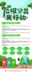 垃圾分类展架海报宣传图片