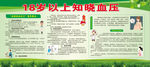 高血压 绿色宣传栏