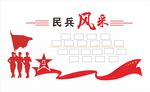 民兵风采