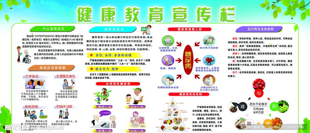 健康宣传栏