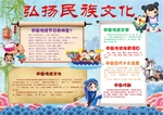 民族文化手抄报