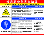 噪声危害告知牌