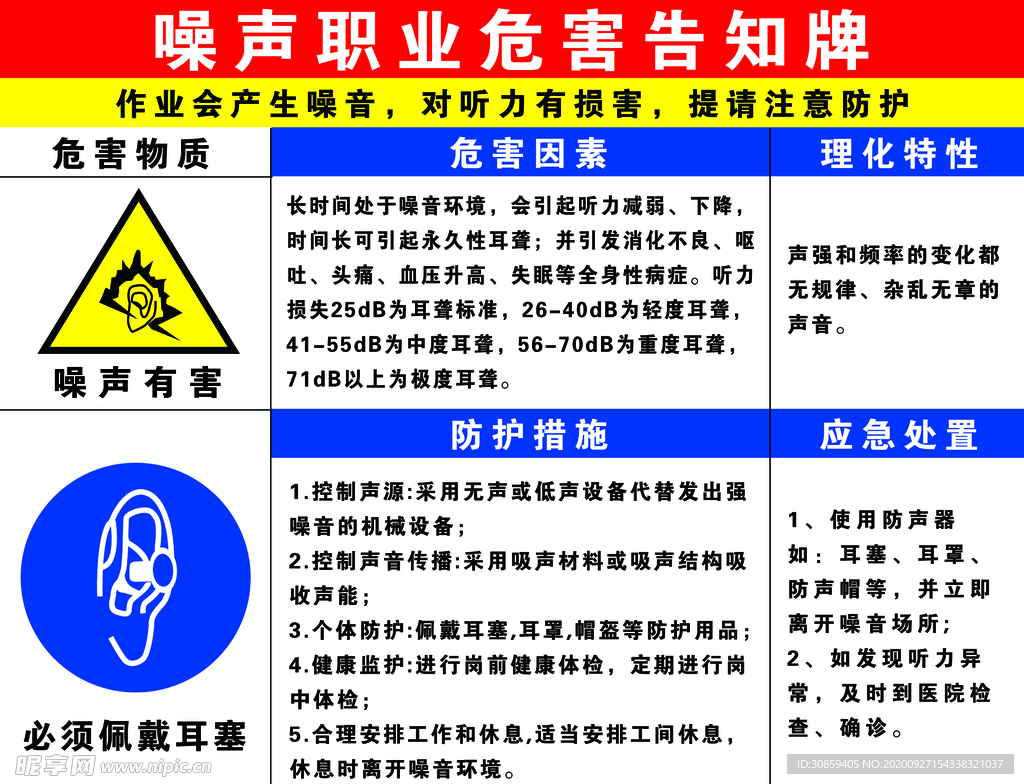 噪声危害告知牌