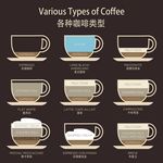 咖啡