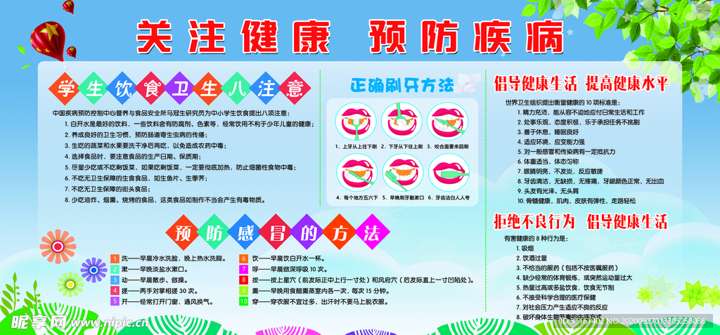 健康教育展板
