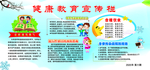 健康教育宣传栏