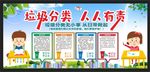 垃圾分类