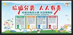 垃圾分类