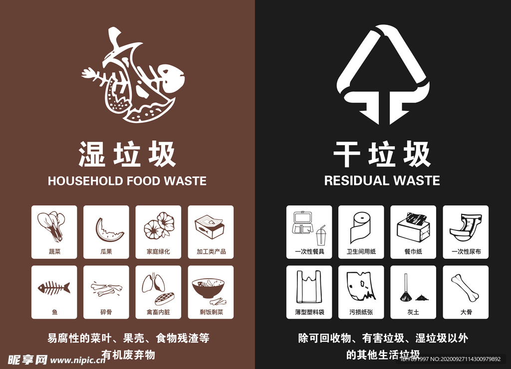 上海标准版垃圾分类