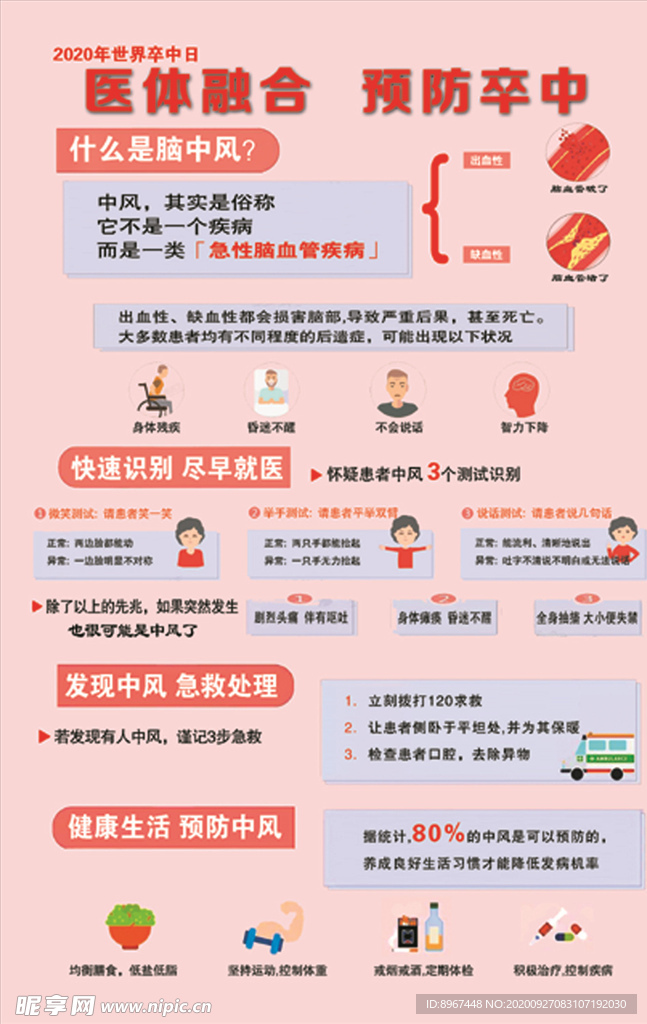 脑卒中宣传版面