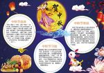 中秋节手抄报