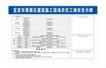 农民工维权告示牌