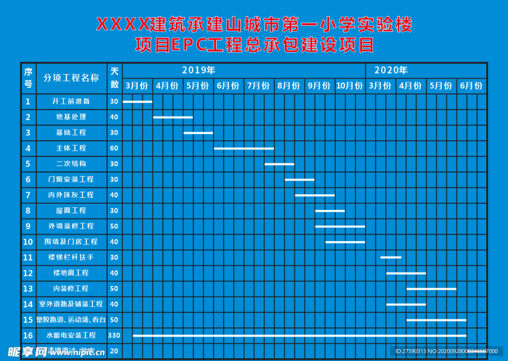 建筑工地EPC总承包项目