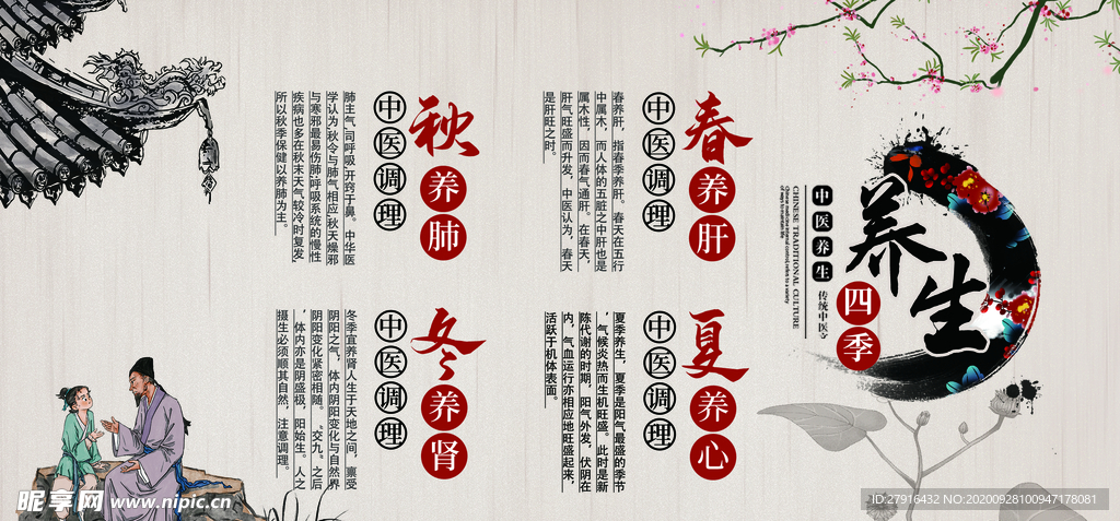 中医养生展板