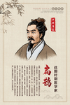中医传统医术人物海报素材