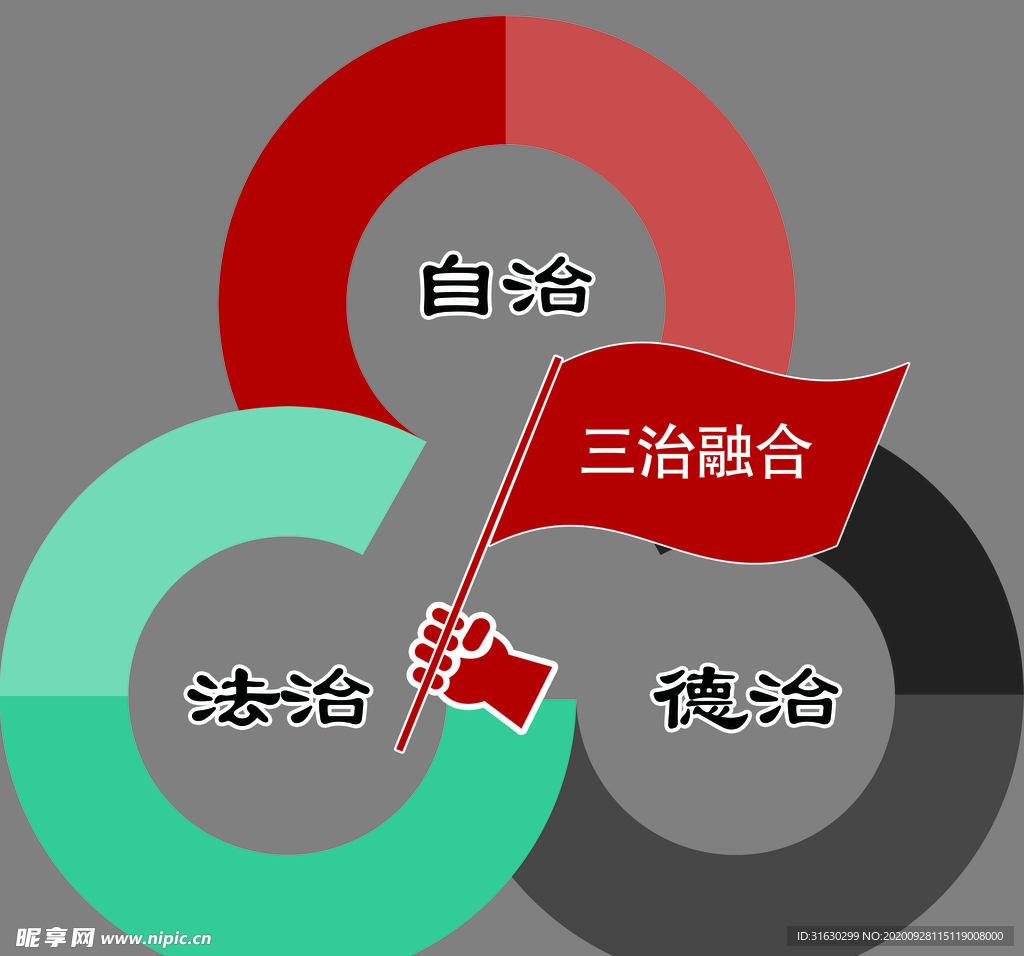 三治融合文化墙