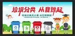 垃圾分类