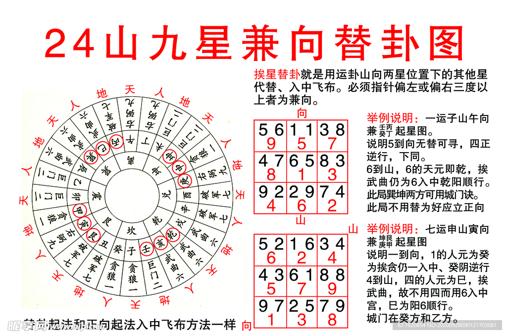 24山九星兼向卦图