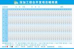 晴雨表